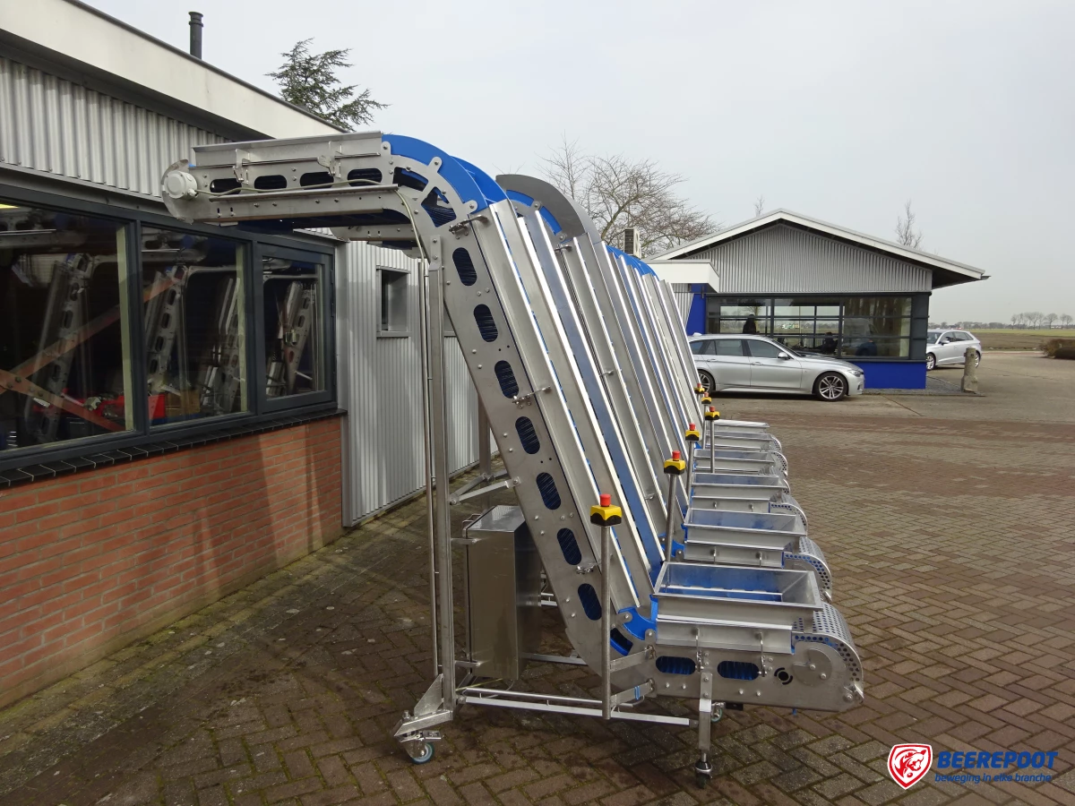 Z-elevatoren, RVS